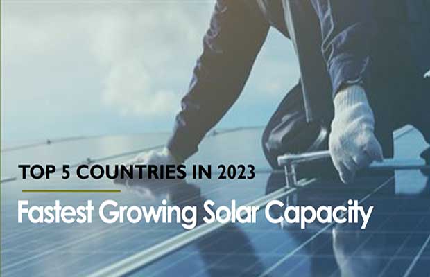 Top 5 countries with the fastest increase in solar capacity in 2023